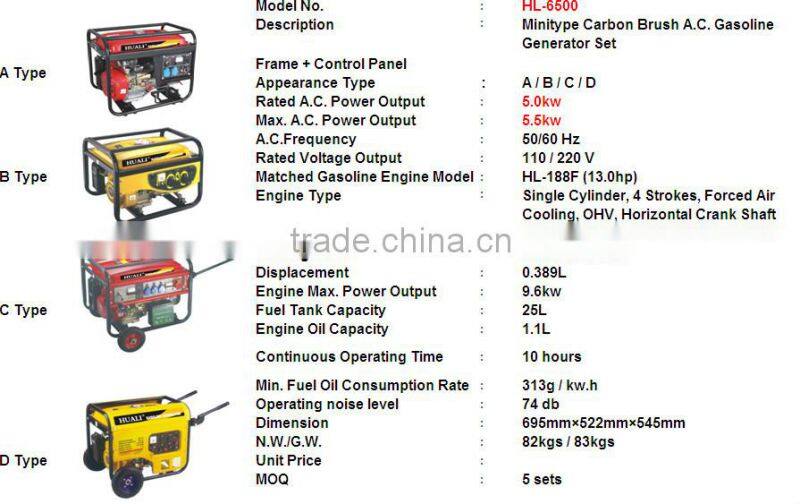 110V 220V 230V Single Phase AC Synchronous Generator