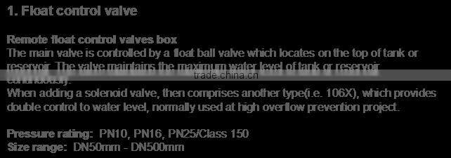 stainless steel hydraulic control valve oil and gas