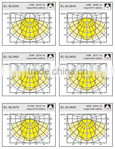 60W Good price ADC12 Die-Casting solar led street light 5 years warranty