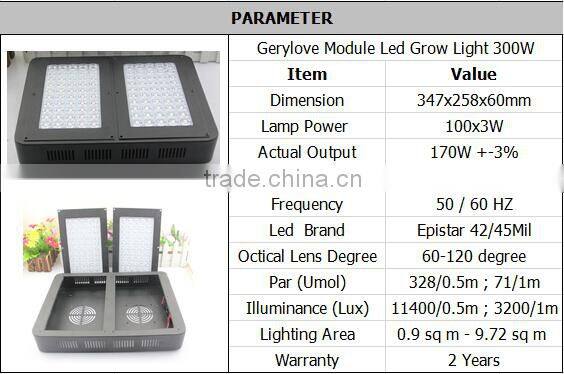 100x3 watt led grow light switchable veg flower led grow lights