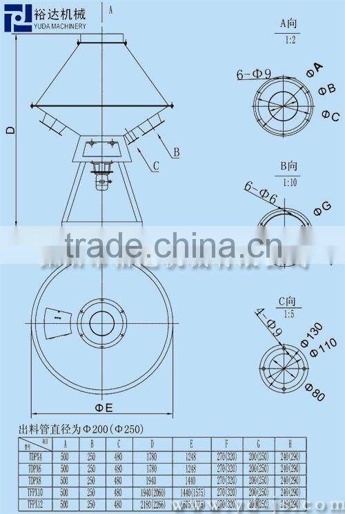 TFPX(B)10 series rotary distributor
