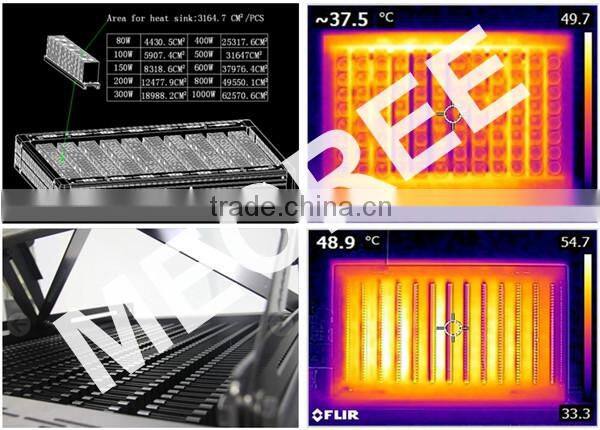 500W colored flood lights led ceiling light manufacturer supplier in shenzhen china