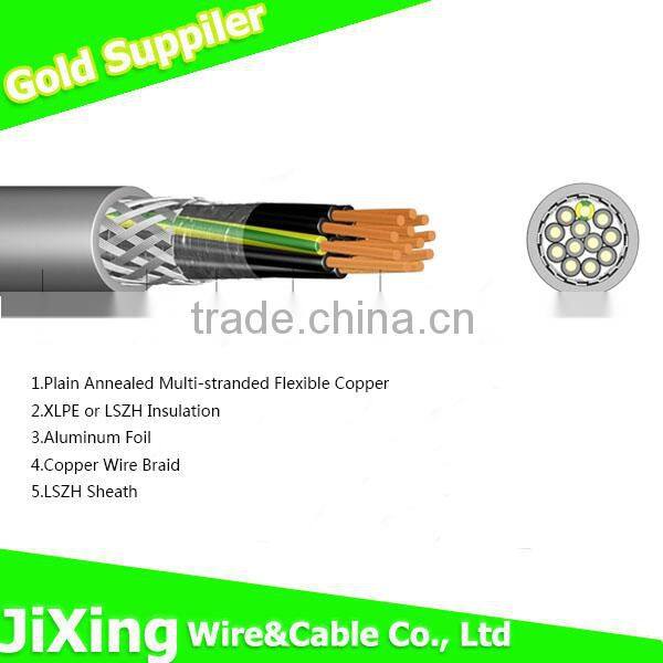 Low smoke Halogen free fire proof electric wire for public places