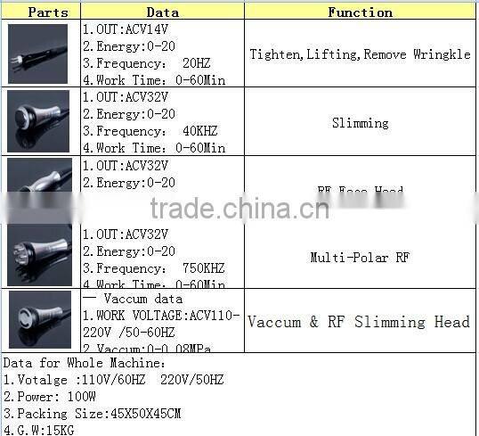 AYJ-827B(CE)Beauty Portable Desktop cavitation slimming machine/Cavitation RF Weight Loss