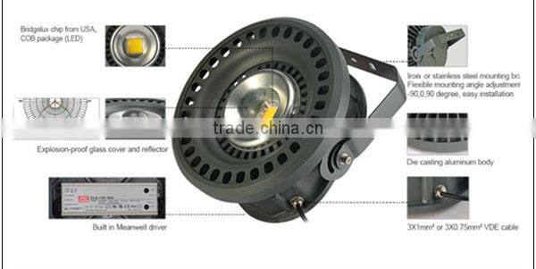 High Quality Energy Saving LED IP67 90W Explosion Proof Light