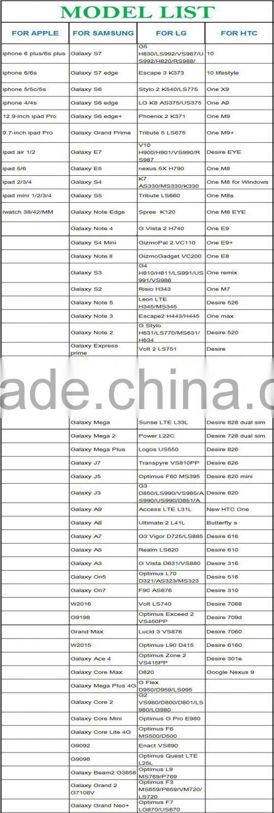 Hot-selling full cover 2.5D curved edge tempered glass screen protector for ipad mini/2/3