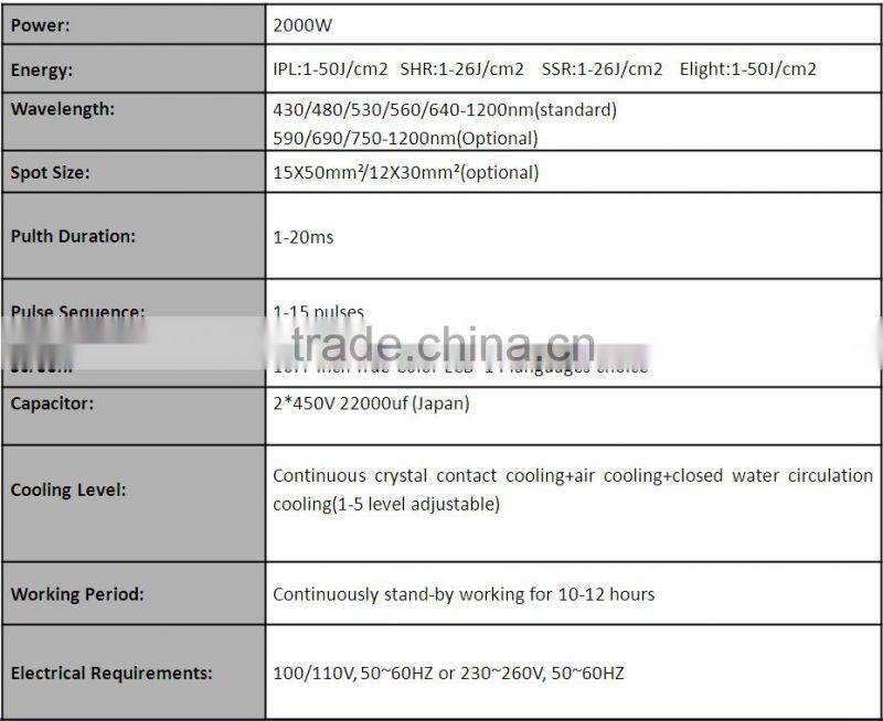 Newly design professional OPT SHR IPL for beauty salon spa clinic use / hair removal IPL machine