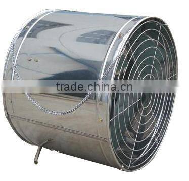 good air circulating ventilating fans