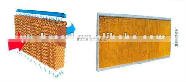 2*3*0.1m evaporative pads