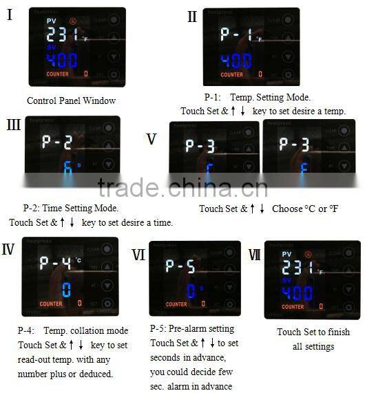 Hot Sale LCD Digital Controller Dual 5x5 Heating Plates Dab Press Machine, Manual Rosin Tech Heat Press Machine