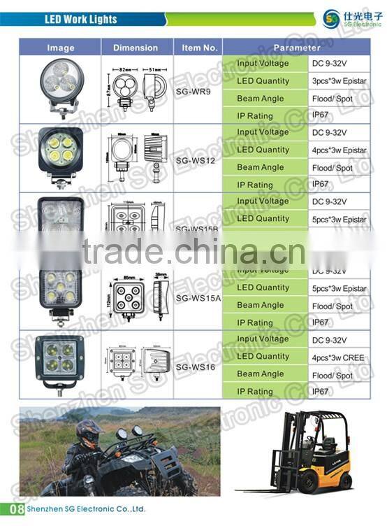 High quality led flashing beacon DC 12V 24V auto LED warning light