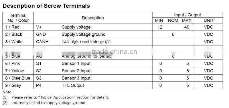 UIM24204-M-S Stepper motor controller advanced motion control sensor input programmable for multiple axis