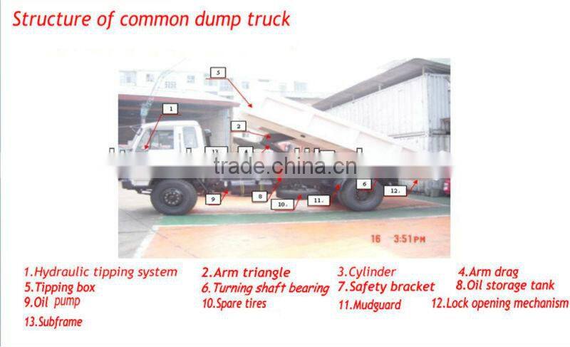 Dongfeng hydraulic cylinder dump truck