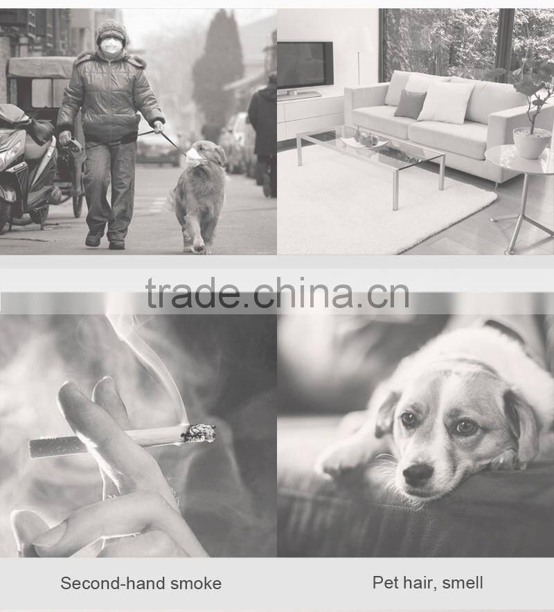 Mini usb car purifier, air purifier car, xiaozhe air purifiers from Lcose