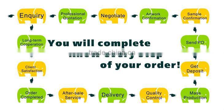 2016 new productrs BPA FREE flip top double wall tritan water bottle