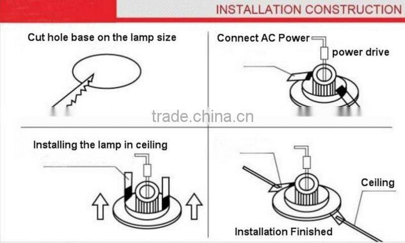 fashion open installation 3w 7w 12w led panel light smd ceiling indoor lamps for home bathroom lamparas