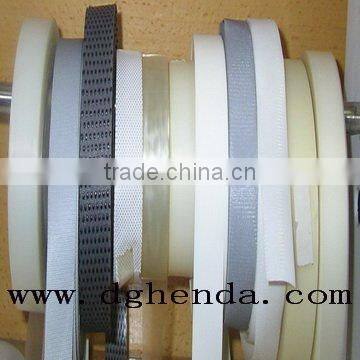 waterproof seam sealing tape
