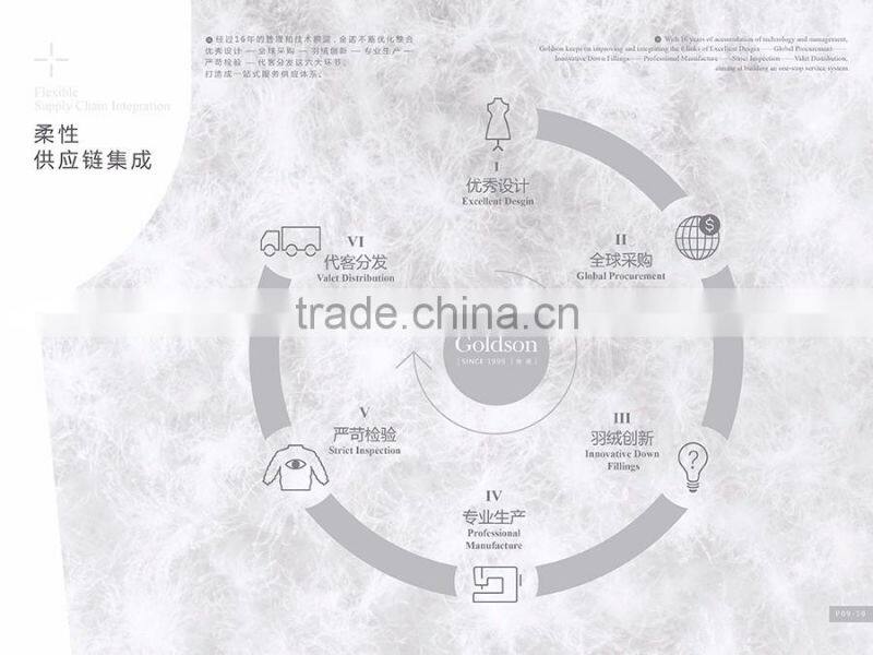 Coat Woman Winter Printing Fabic With Hood Fur Detachable Winter Jacket