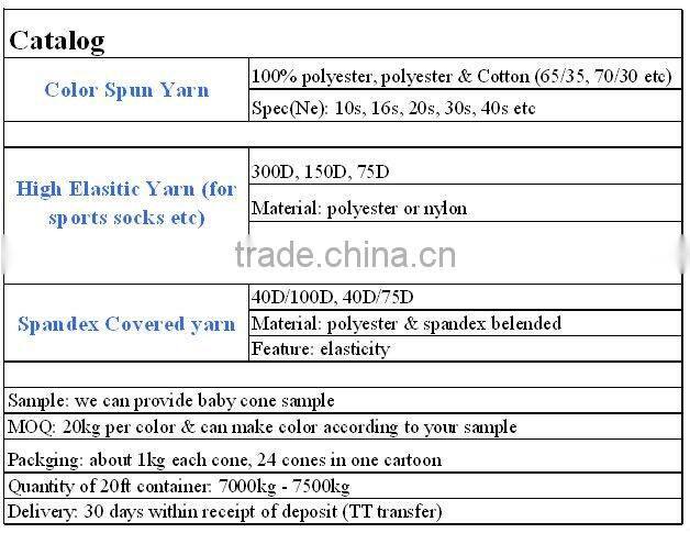 Virgin Polyester Spun Yarn
