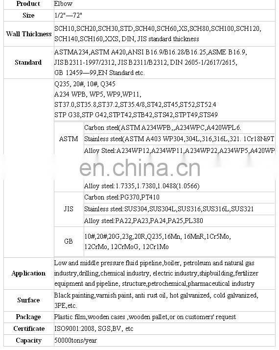 45 degree carton Steel Elow