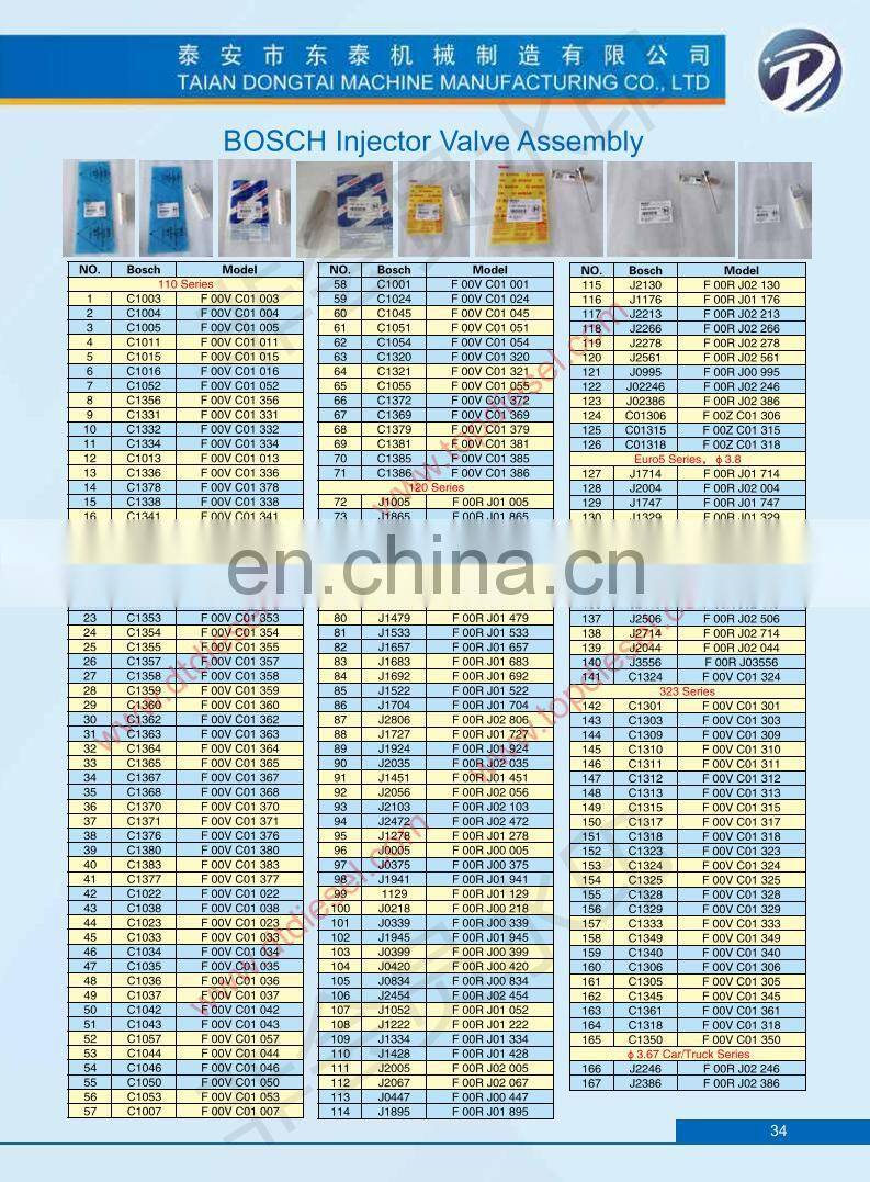 BOSCH Common Rail Injector Control Valve F 00R J01363