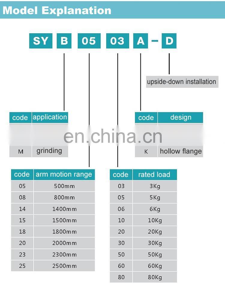 New Industrial Welding Robotic Arm Robotic Arm Suction Casting SYB1410B
