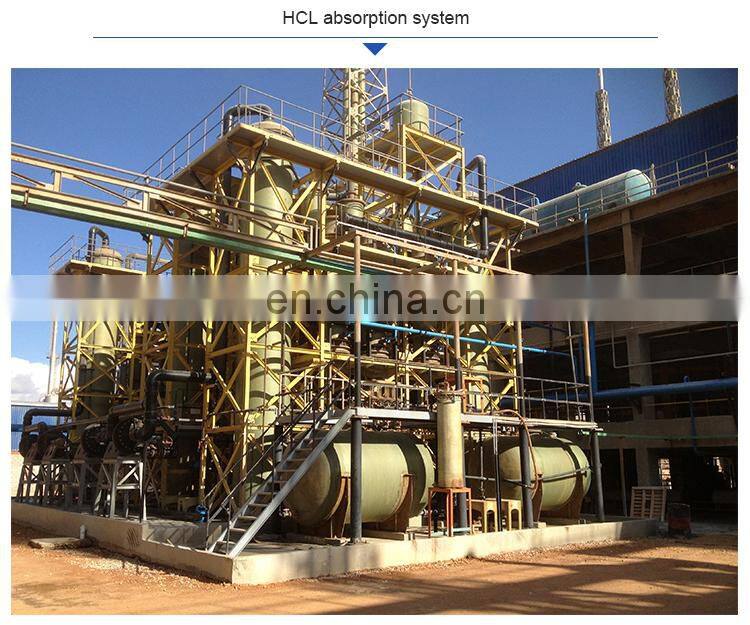 SOP K2SO4 Potassium Sulfate  mannheim furnace line 20000T/year