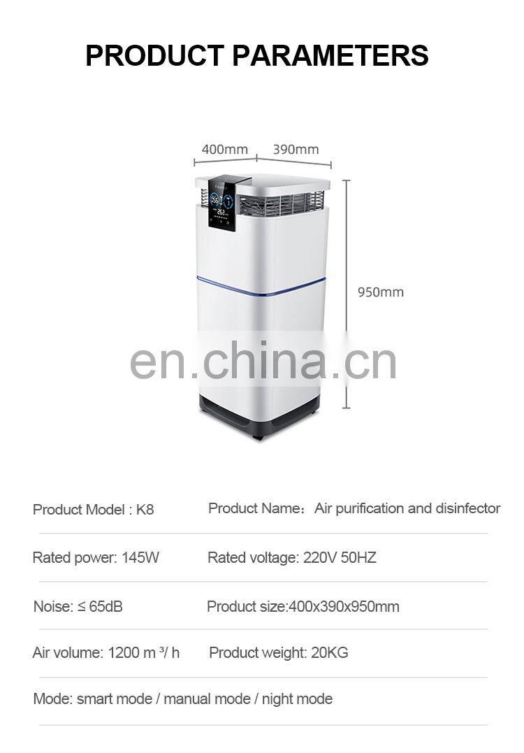 Hot Sale 2019 CE Sanitizer Sterilizer Large Home Ion Air Purifier For Hotel Hospital