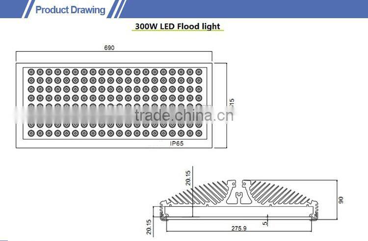 2015 Hot-selling high quality low consumpution outdoor 300 watt led flood light