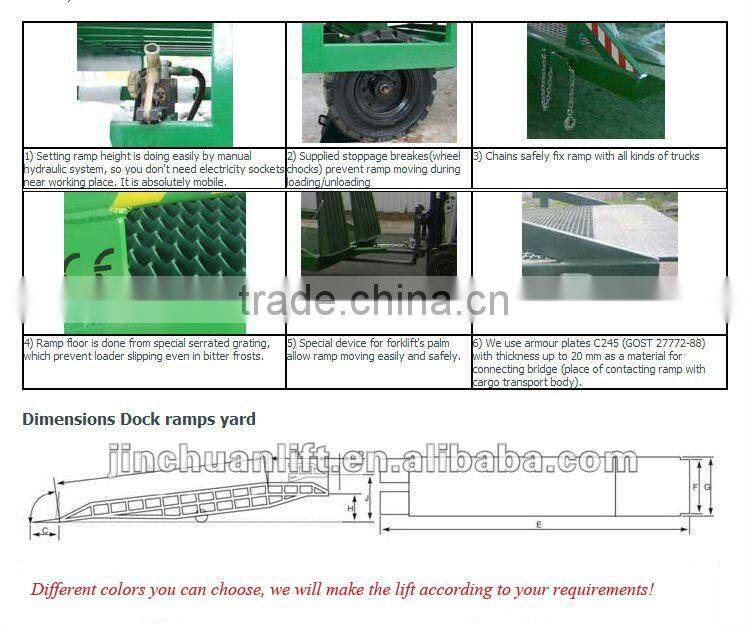 lifting equipment/mobile hydraulic yard ramp introduction used for cars