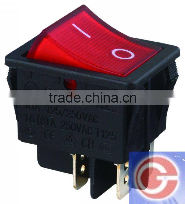 QUALITY push pull switch