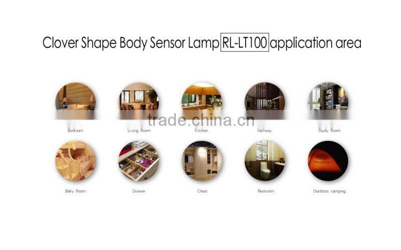 Smart Unplugged Simple Night Light