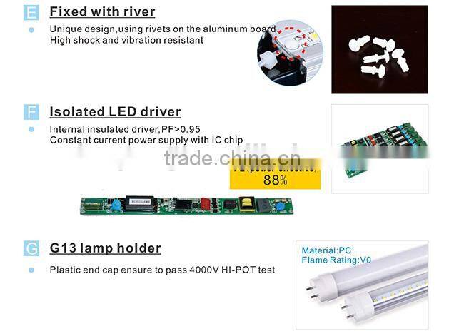 t8 directly replacement tube, ballast compatible led t8 3 years warranty