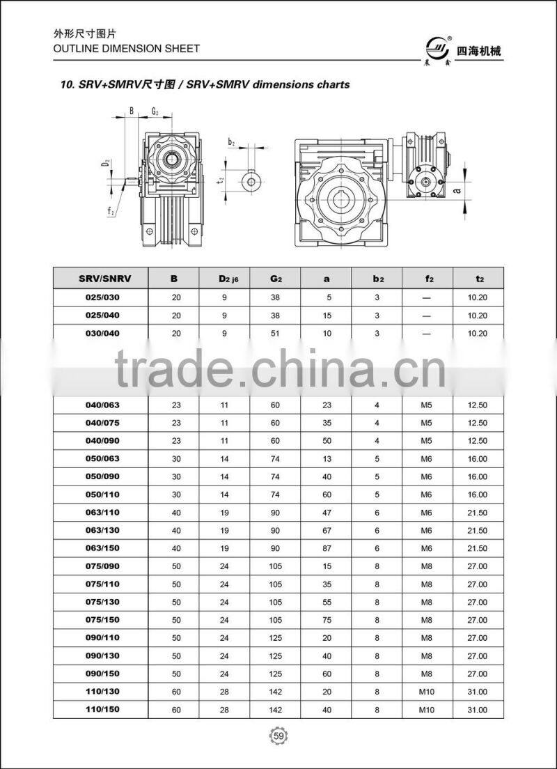RV series gearbox, double speed reducer transmission, mechanical gearbox