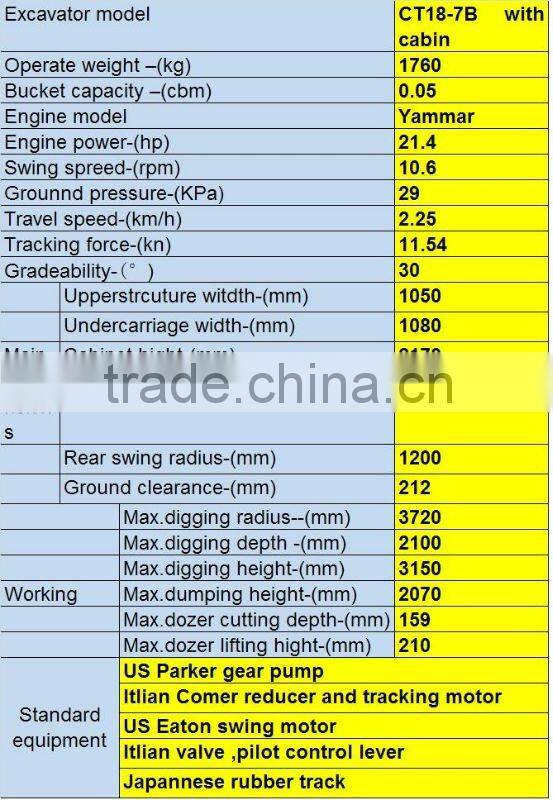 1.8ton crawler excavator with Japan Yanmar engine