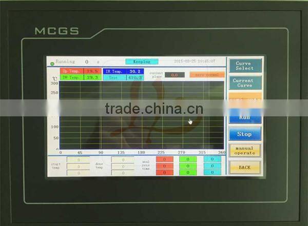 LY-G720 laser bga rework station With Reball Kit for Laptops/Game consoles BGA MACHINE