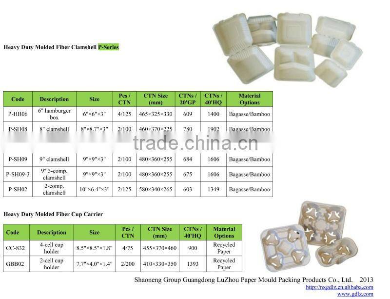 biodegradable food box