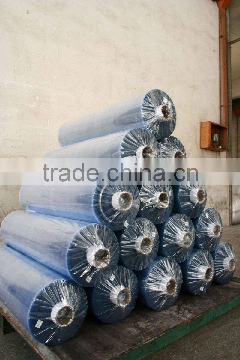 PVC calendering machine