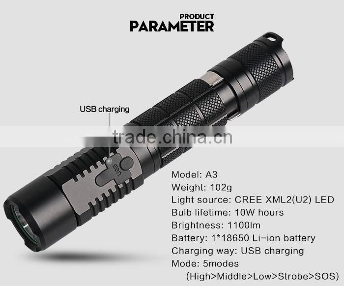 USA imported XML2(U2) 1100lm USB leds torch