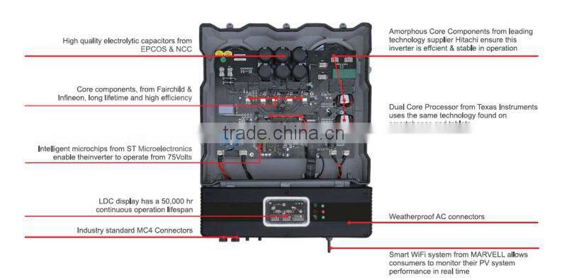 Thinkpower on grid inverter 1.5kw/2.2kw/3kw, 50Hz/60Hz, grid tie solar inverter