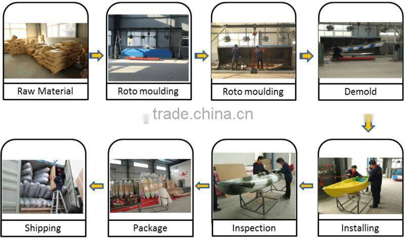 cheap fishing kayak dace pro angler with pedals and rudder