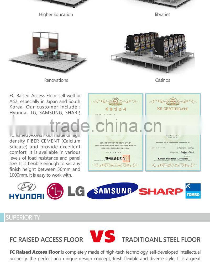 Raised Access floor system