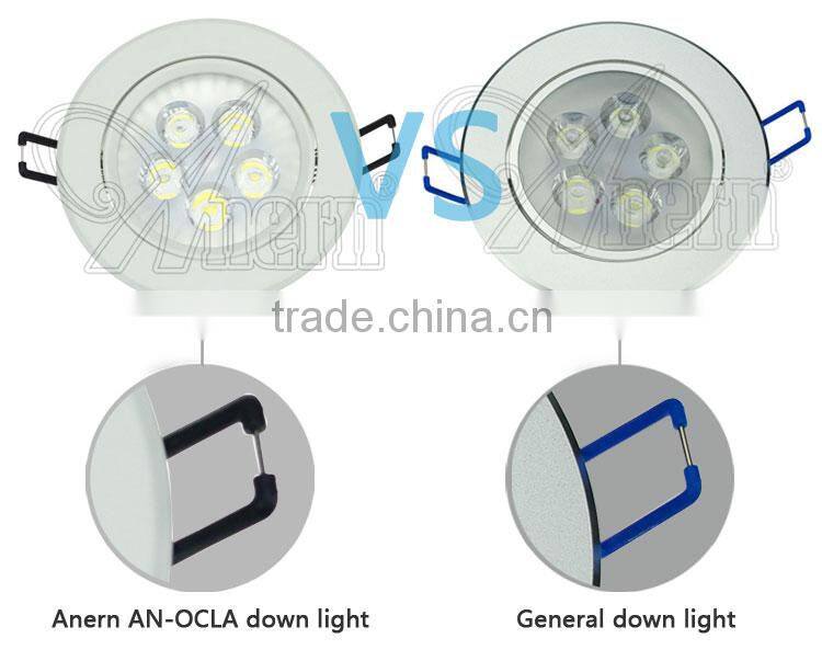 Best price CE RoHS 9W smd LED downlight