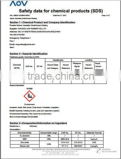 British Standard BS921 replaced by IEC61111:2009 switchboard room matting class 0 1000V insulating rubber matting