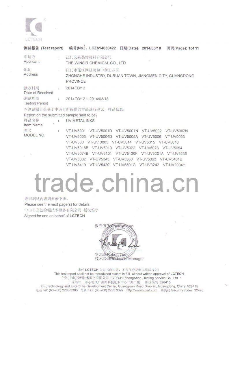 Rectangular tin box stationery