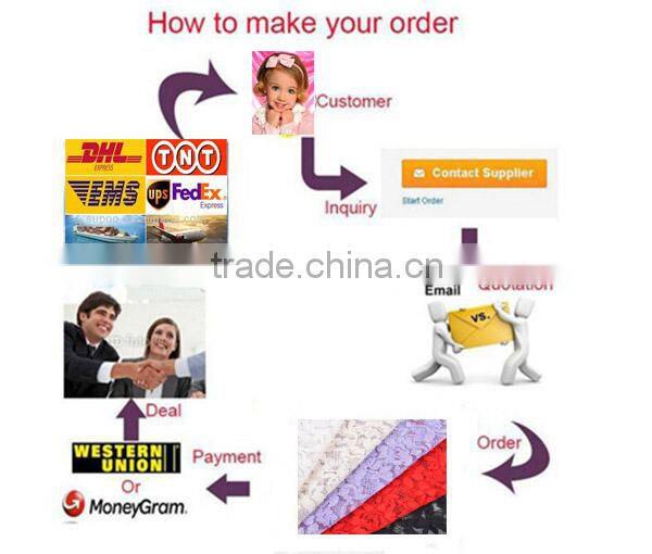 China lace net bottom needle line embroidery fabric design for girl dress