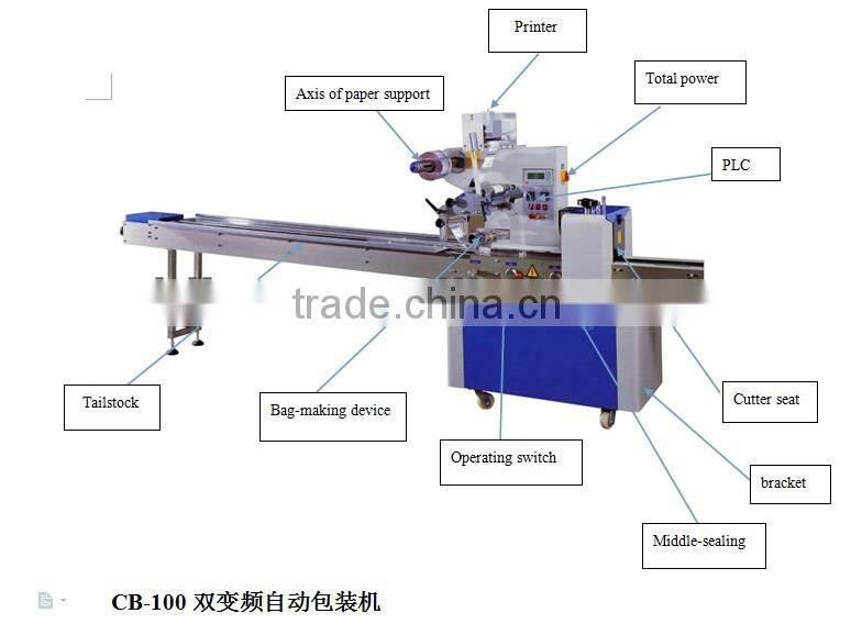 Competitive Price Vertical Big Bag Packing Machine For Tea