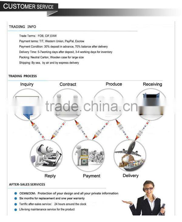 AC GOOD PRICE Ambarella A2S60 car dvr+super full hd 1080p hd car dvr+ G-Sensor gps tracking car dvr