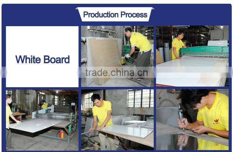 BW-V10# Message board