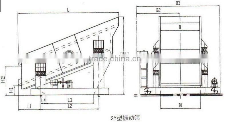 Mobile Movable Gold Mining Trommel Machine Circular Vibration Screen
